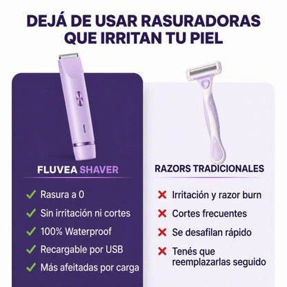 Rasuradora Fluvea® - Olvídate del dolor al rasurarte.